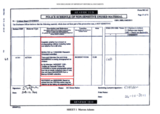 4 Police None Disclosure  A