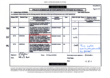 Police documents (important letters)